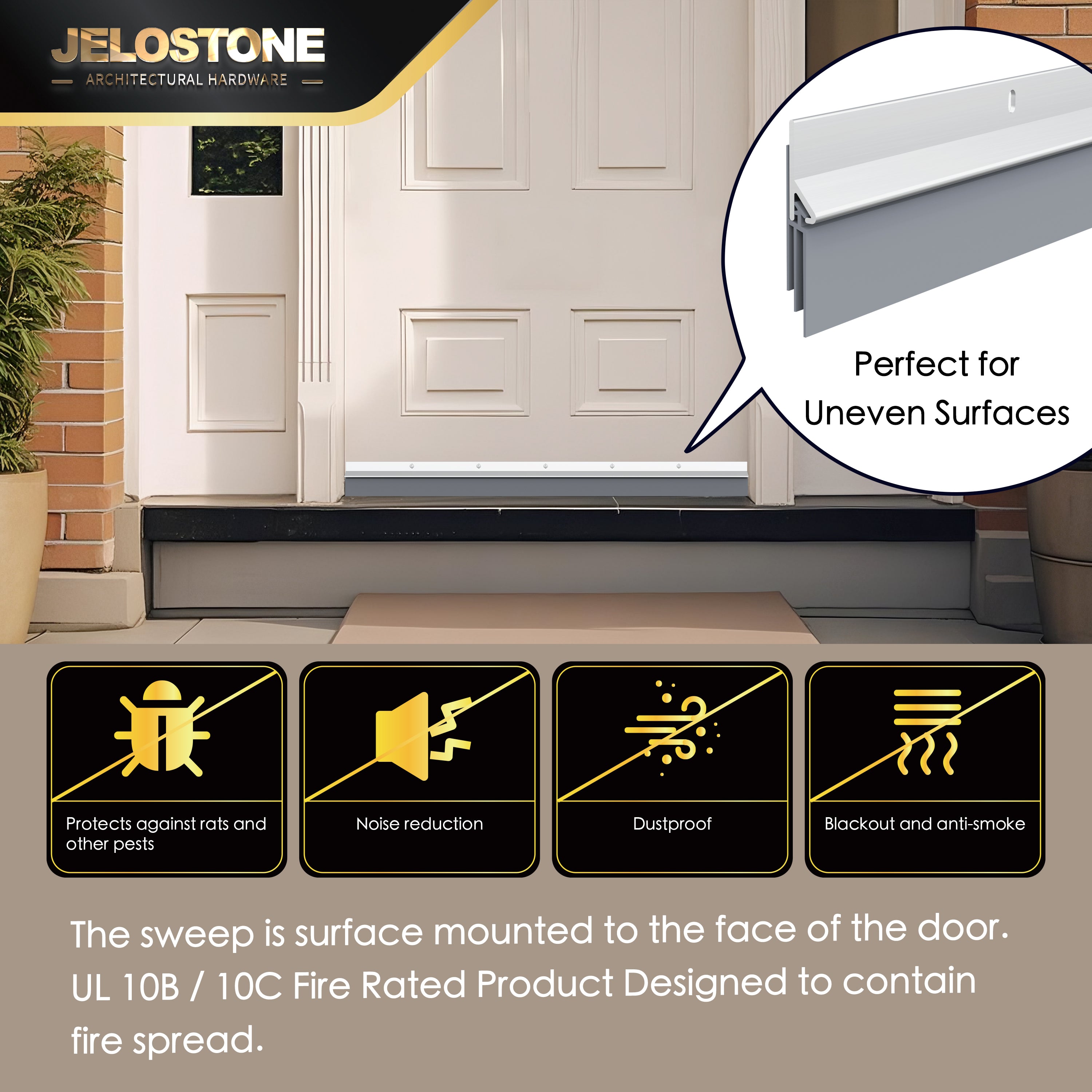 JELOSTONE 2 Pack - Aluminum Door Sweep with Vinyl Insert, Seals